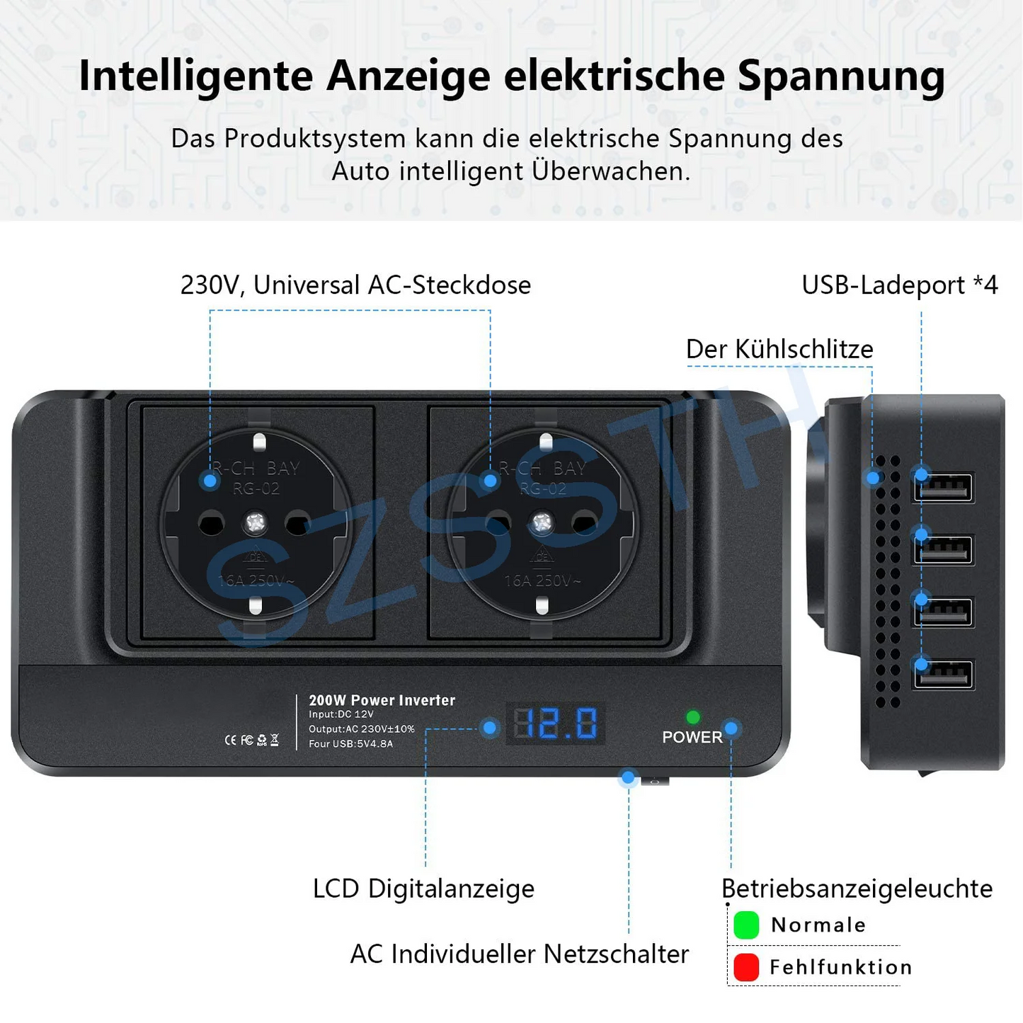 ⚡ PowerHub 200™ – Chargeur de voiture Intelligent 8-en-1 à Haute Puissance