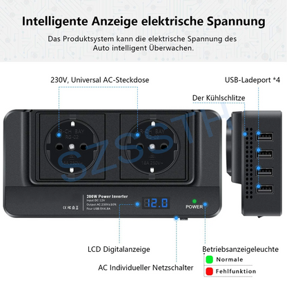 ⚡ PowerHub 200™ – Chargeur de voiture Intelligent 8-en-1 à Haute Puissance