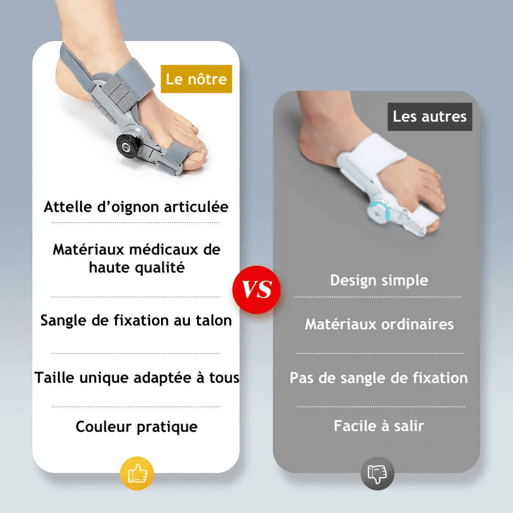 ✅FlexiToe™ – Voici comment j’ai soulagé et redressé mes oignons en quelques semaines, sans médicament ni opération